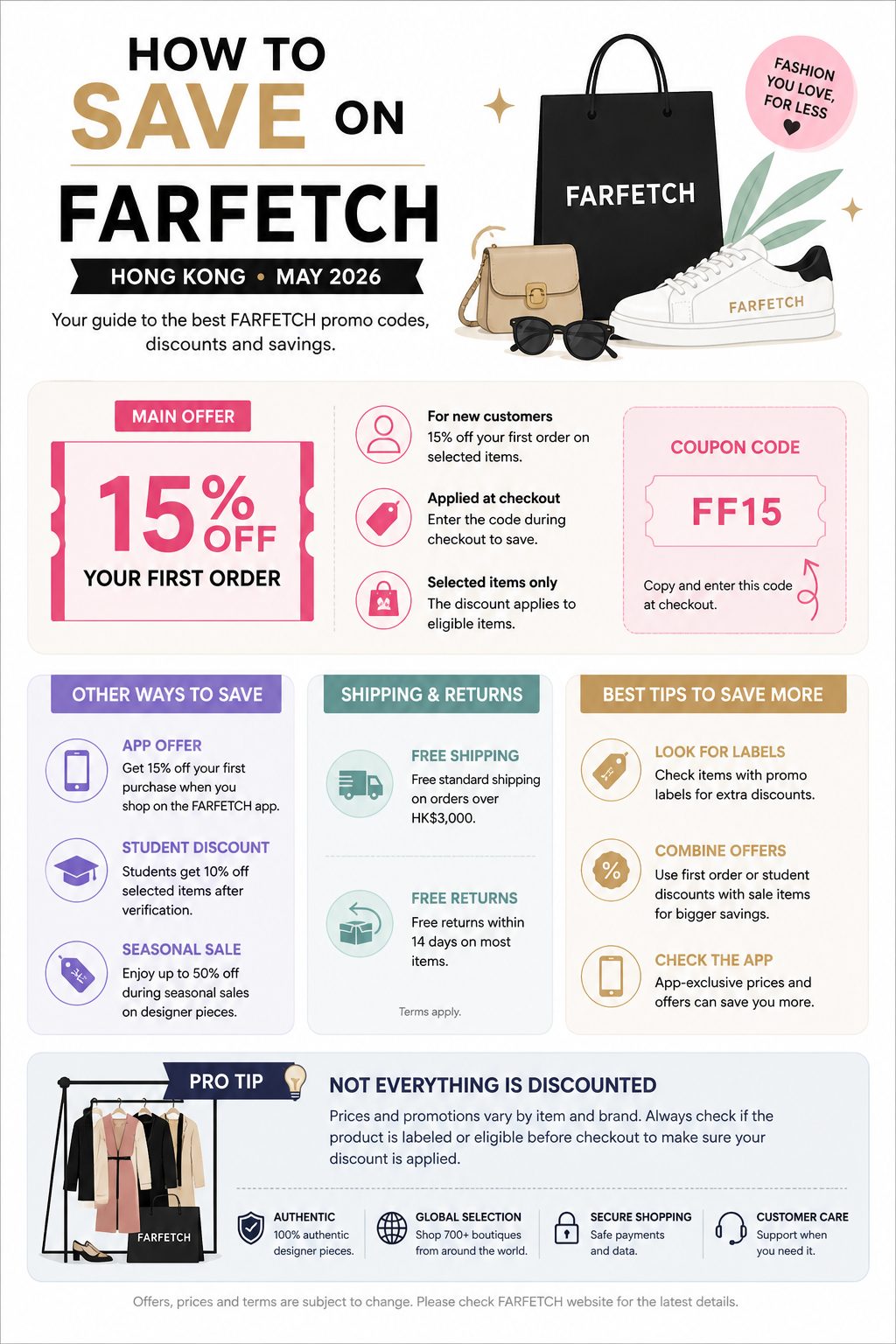 Saving at FARFETCH Saving at FARFETCH